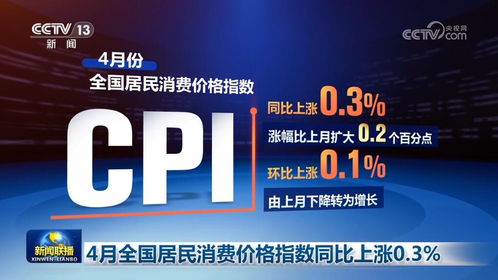 搶抓外貿發展機遇，貨幣政策提振信心，中國經濟增長持續煥發新活力與國內貿易協同并進